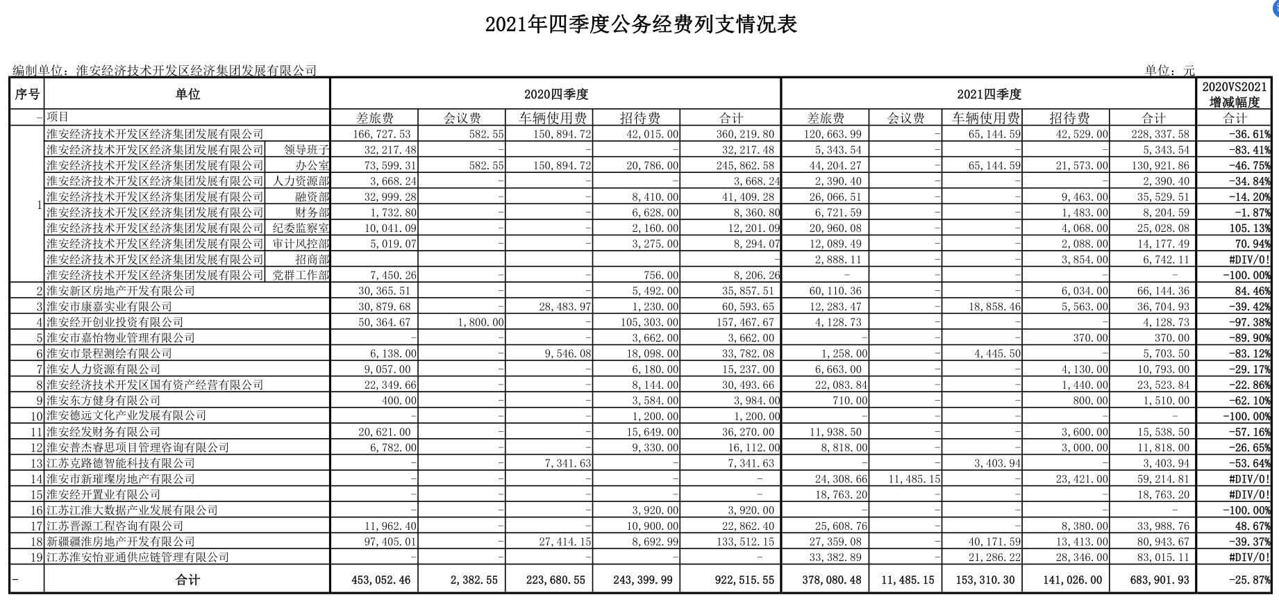 2022-07-13_174048 2022-07-13_174048